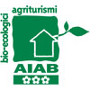 logo aiab